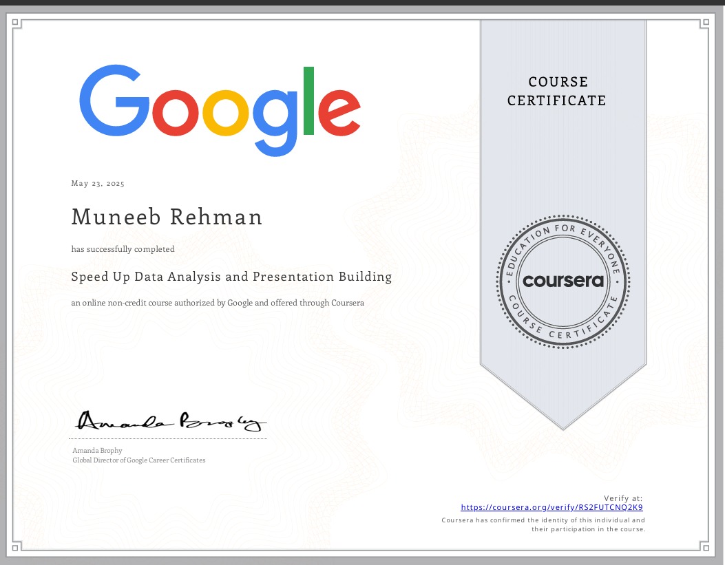 Certified Machine Learning Expert