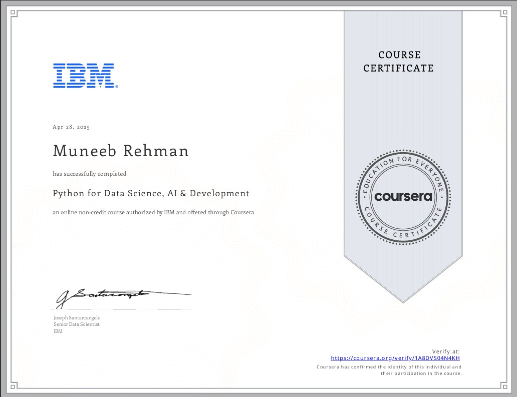 Certified Data Science Professional